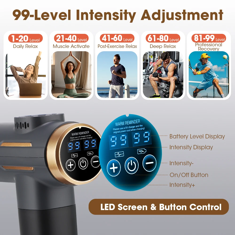 Pistol Pijat Fascia Elektrik 2 - Home Gym Gear ulasan dan harga